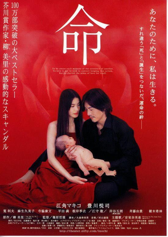 Poster di 命