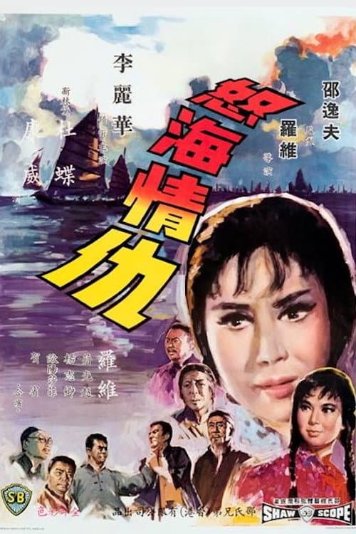 Poster di Call of the Sea