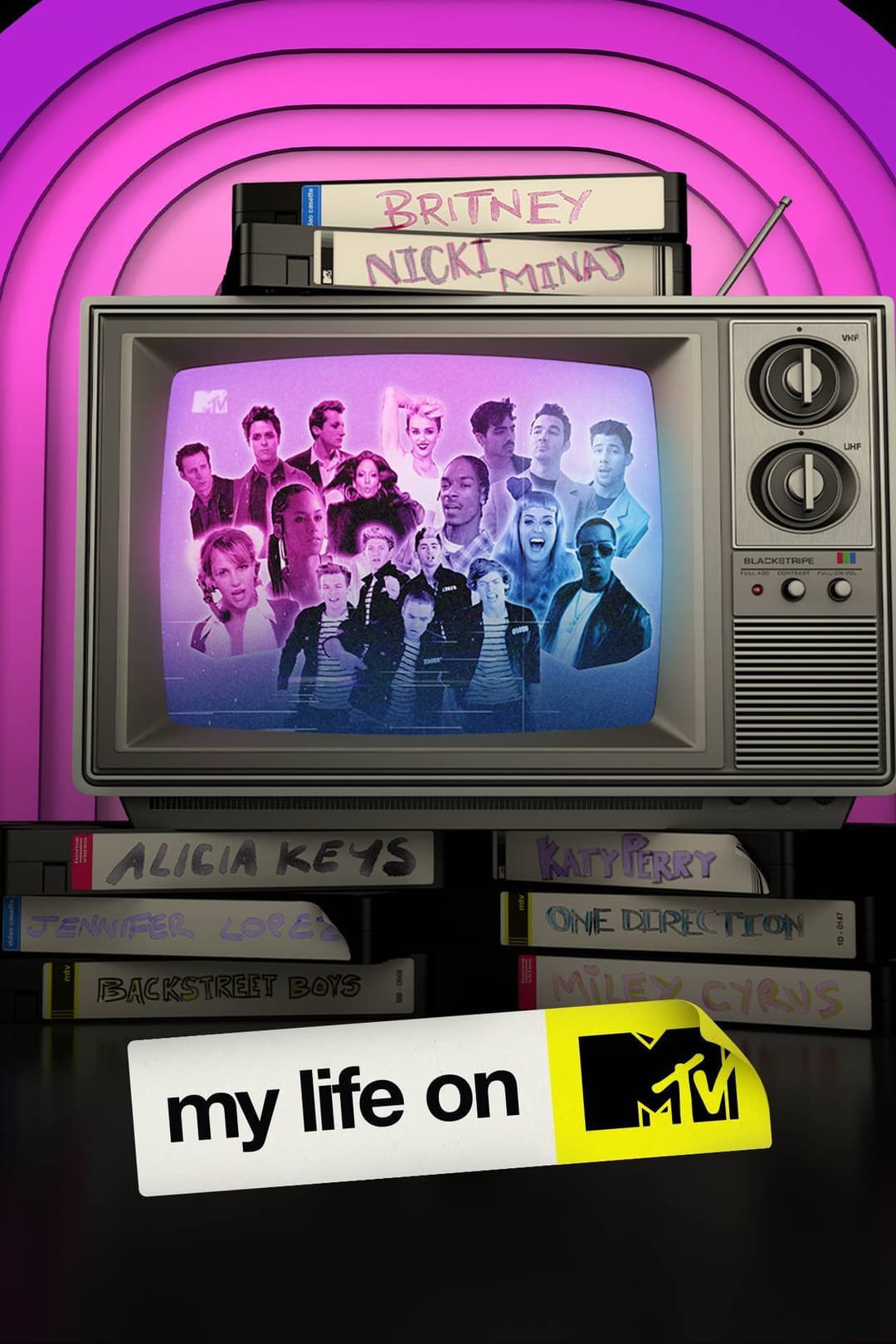 Poster di My Life On MTV