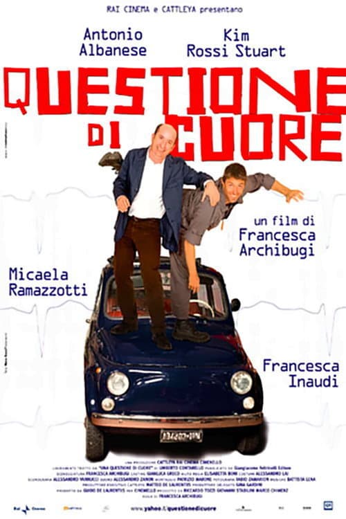 Poster di Questione di cuore