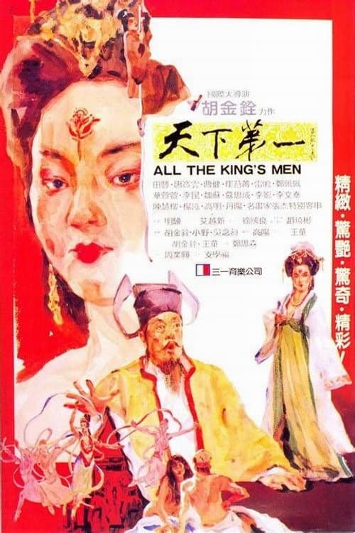 Poster di All the King's Men