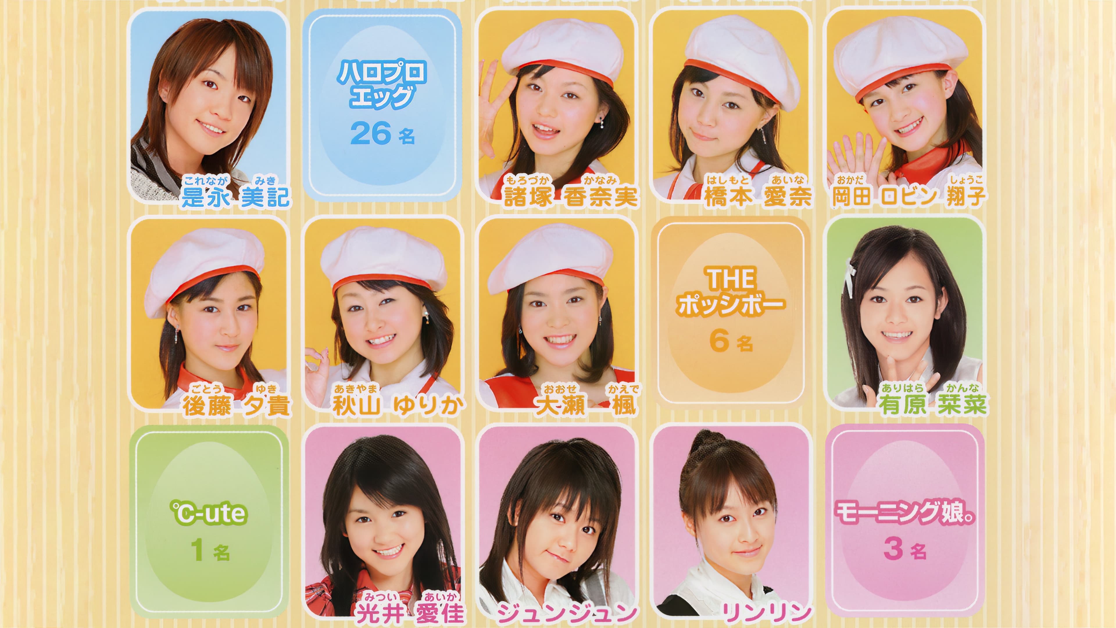 第1回 ハロー!プロジェクト 新人公演 History of Hello! Pro EGG - immagine
