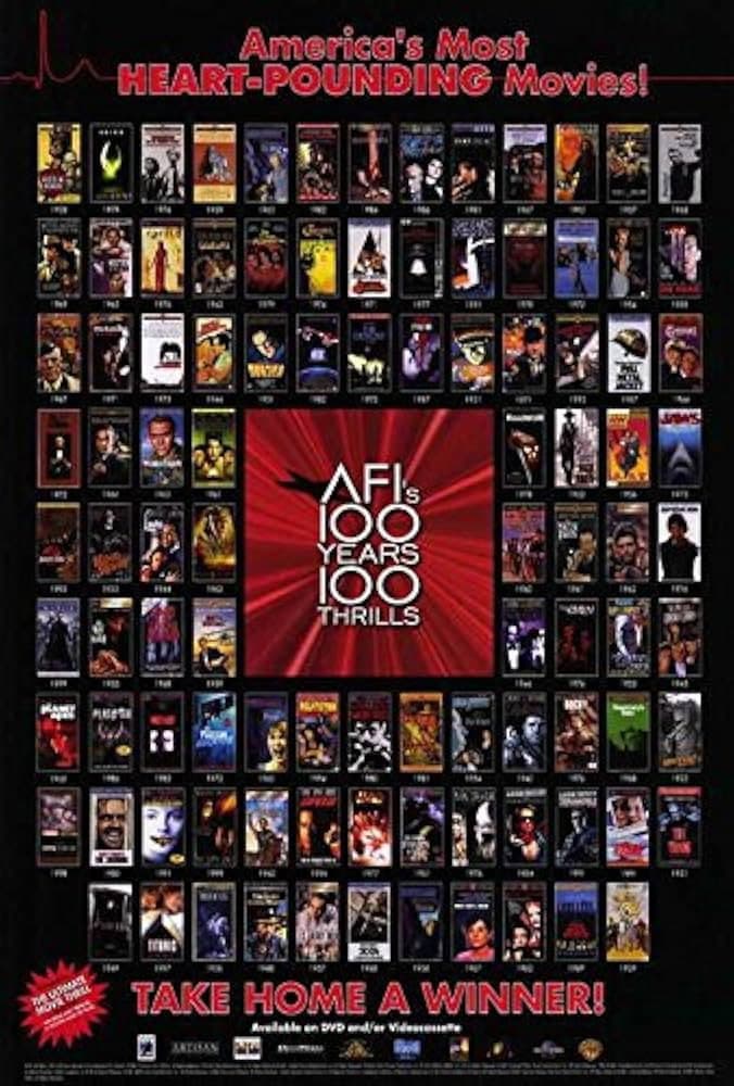 Poster di AFI’s 100 Years… 100 Thrills
