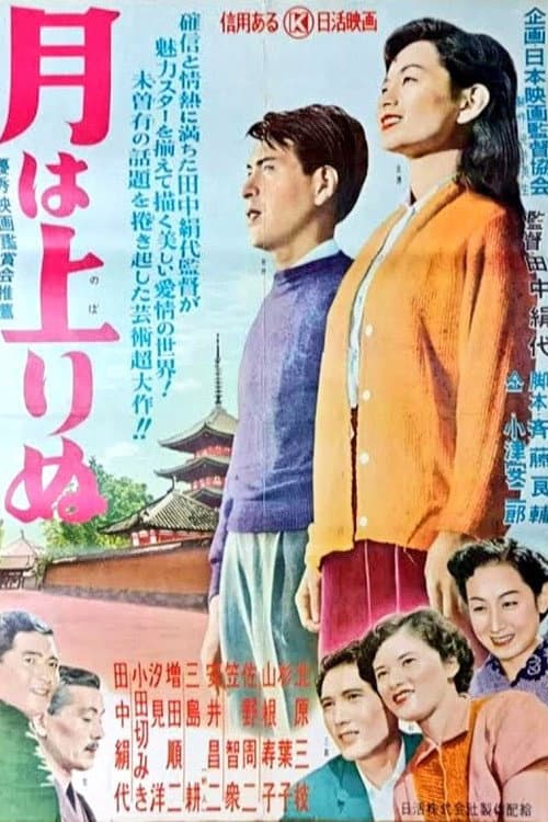 Poster di The Moon Has Risen