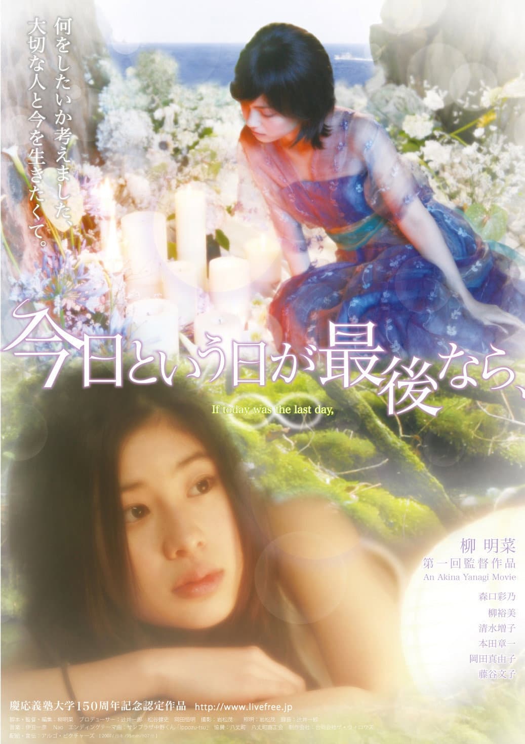 Poster di 今日という日が最後なら、