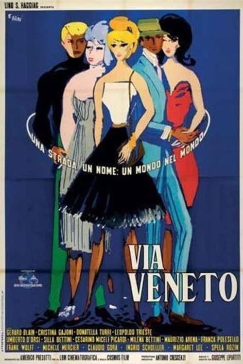 Poster di Via Veneto