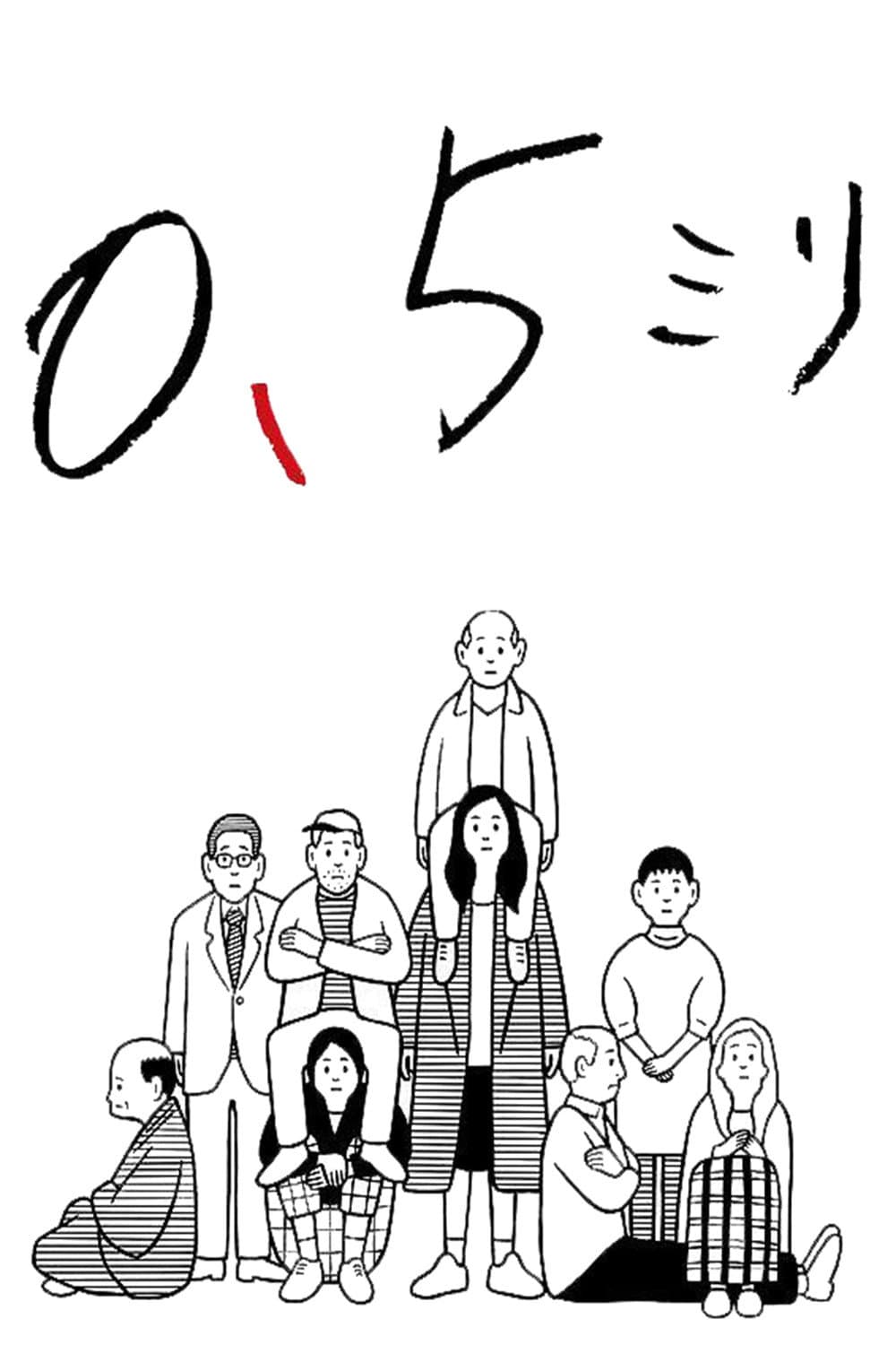 Poster di 0.5mm