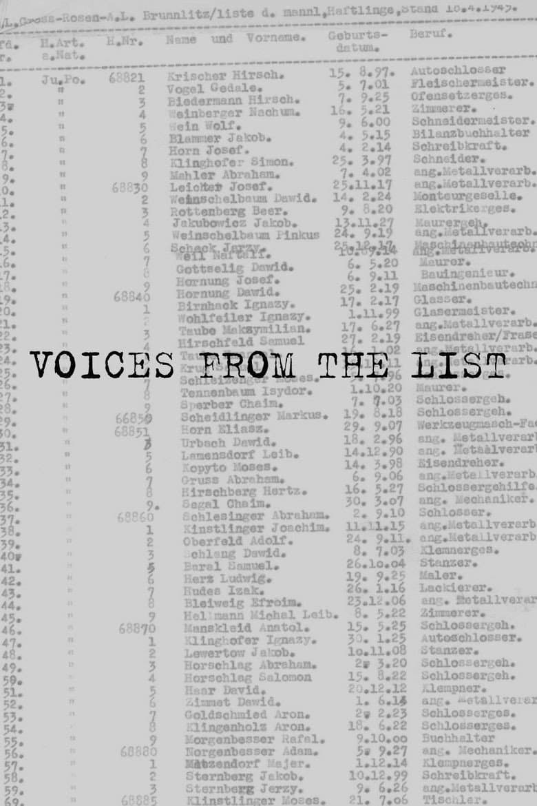 Poster di Voices from the List