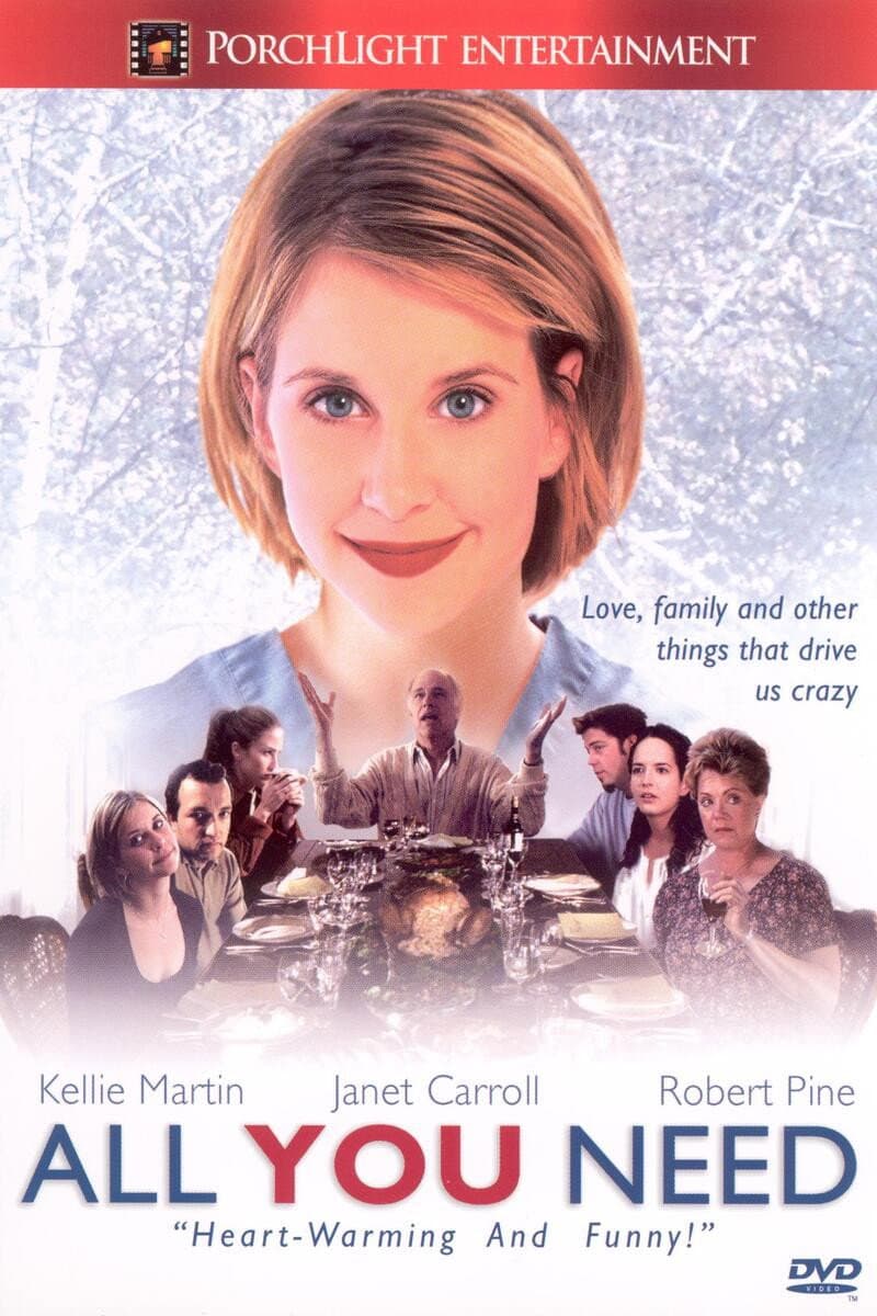 Poster di All You Need