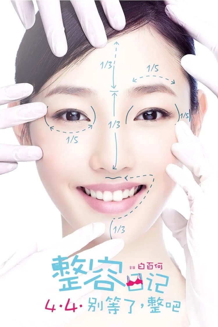 Poster di 整容日記