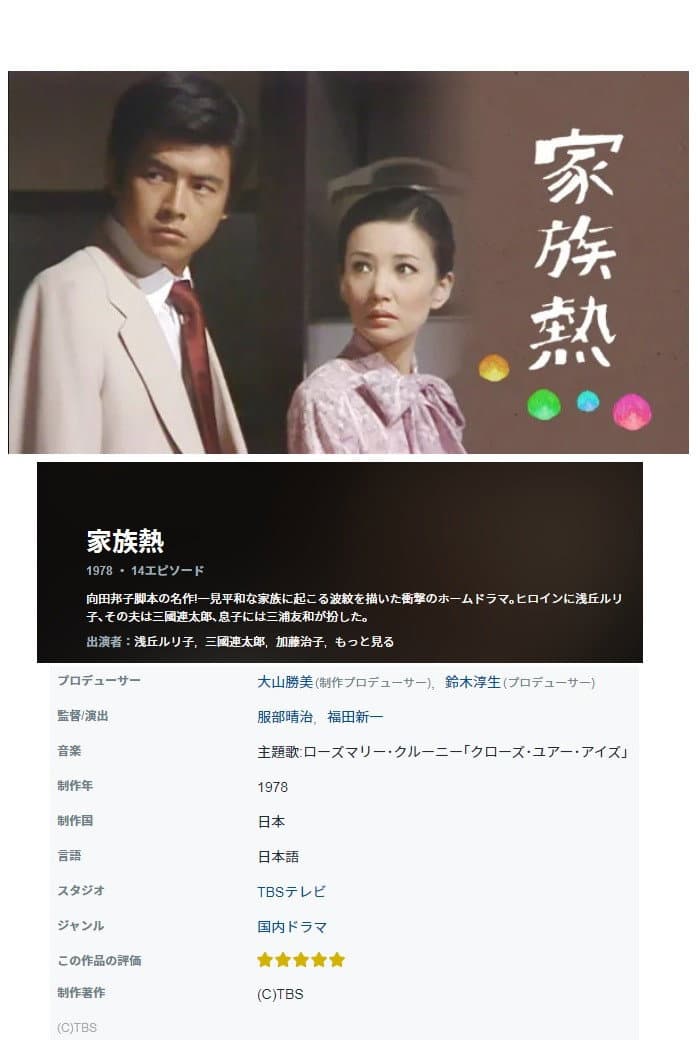 Poster di 家族熱