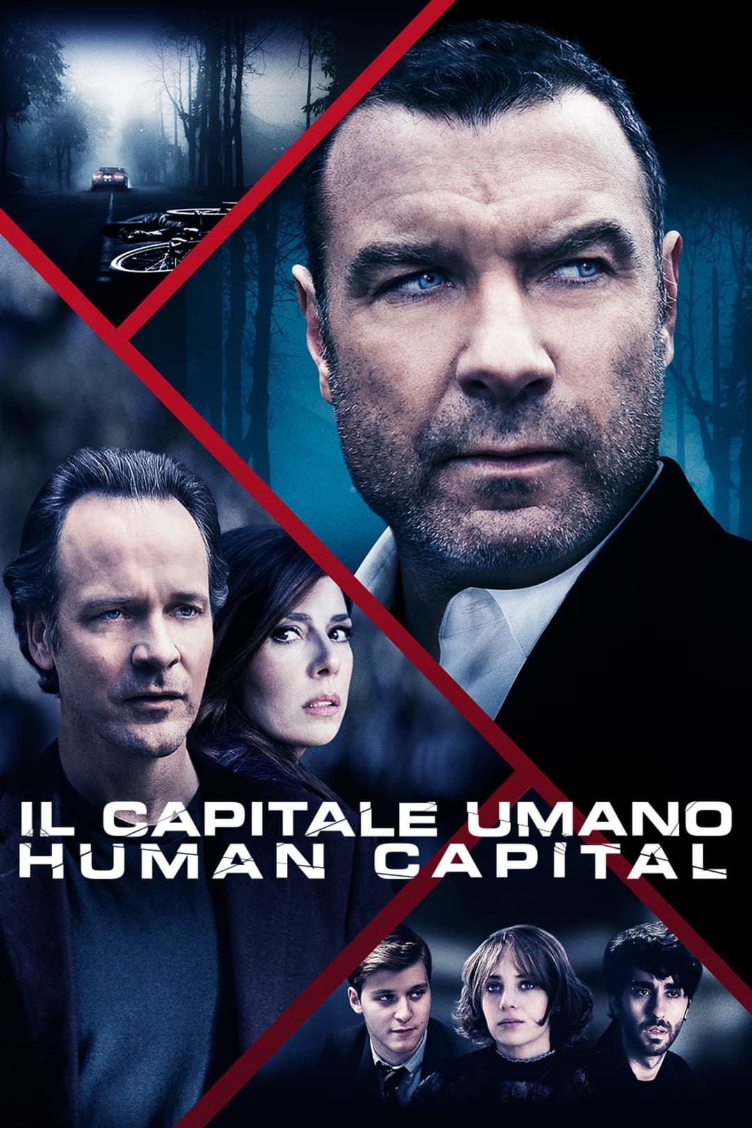 Poster di Il capitale umano