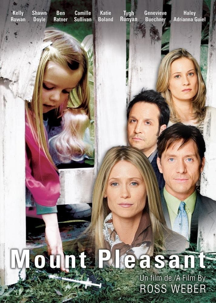 Poster di Mount Pleasant