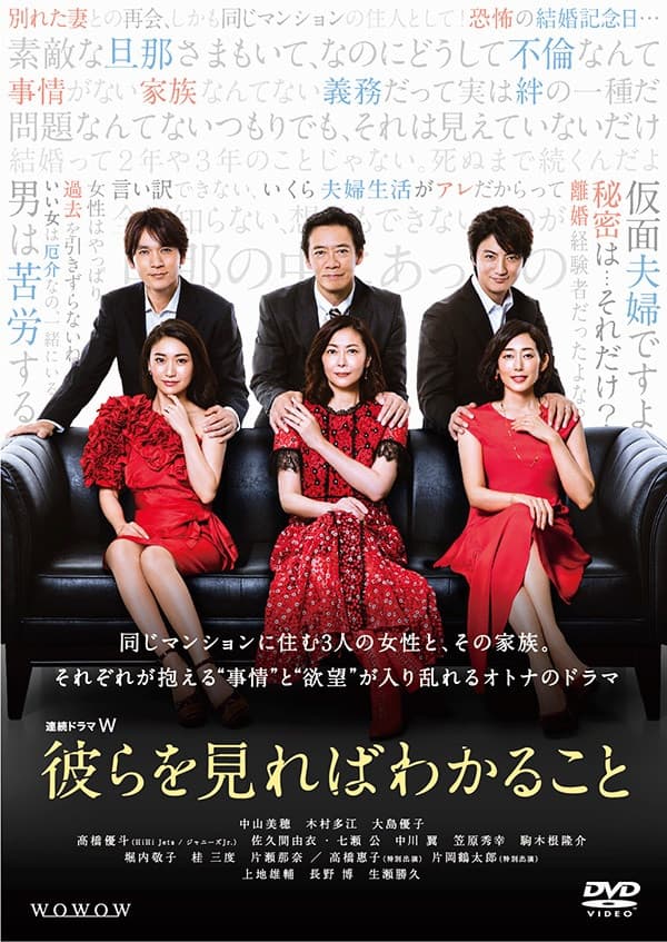 Poster di 彼らを見ればわかること