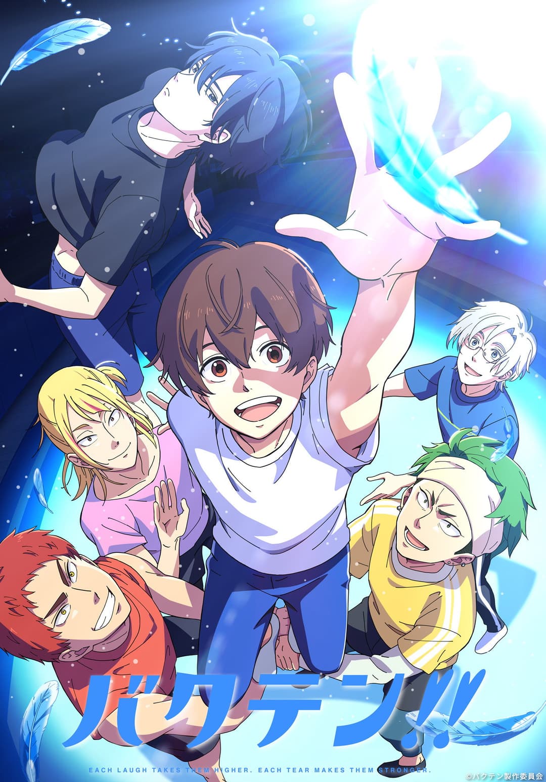 Poster di Backflip!!