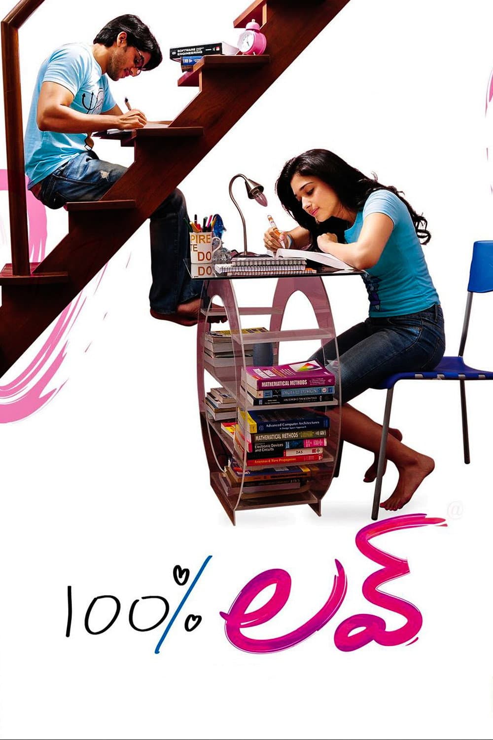 Poster di 100% Love