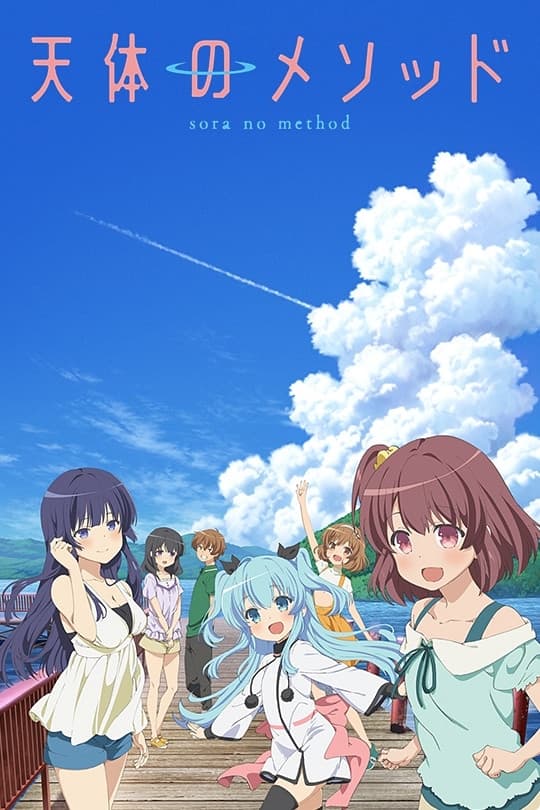 Poster di Celestial Method