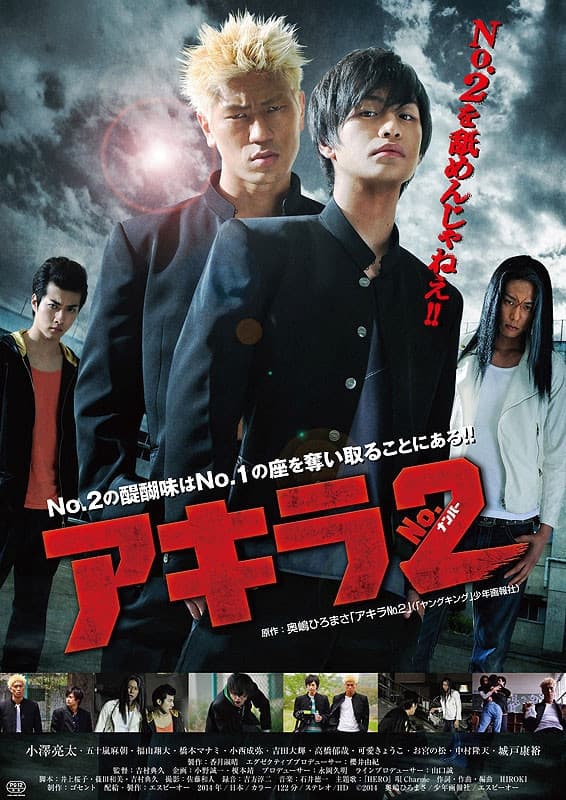Poster di アキラNo.2