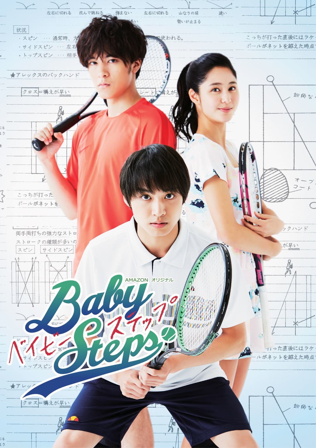 Poster di ベイビーステップ