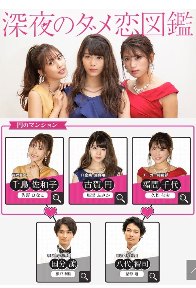 Poster di 深夜のダメ恋図鑑