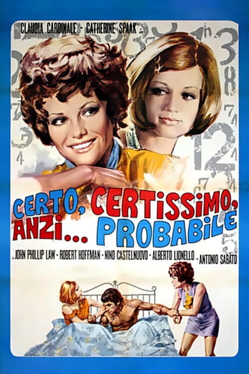 Poster di Certo, certissimo, anzi... probabile