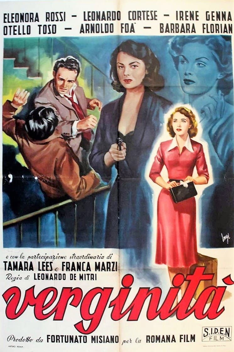 Poster di Verginità