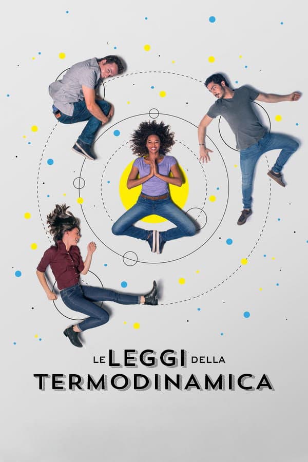 Poster di Le leggi della termodinamica