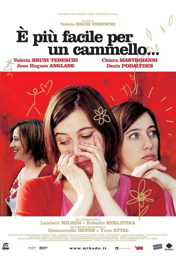 Poster di È più facile per un cammello...