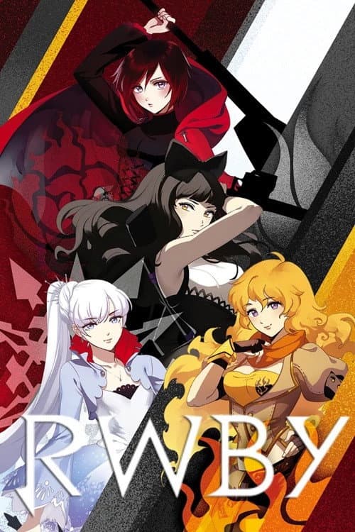 Poster di RWBY